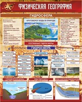 Стенд "Физическая география. Гидросфера" Вариант 1 - fgospostavki.ru - Яблоновский