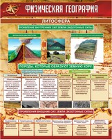 Стенд "Физическая география. Литосфера" Вариант 1 - fgospostavki.ru - Яблоновский
