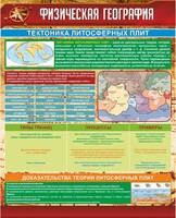 Стенд "Физическая география. Тектоника литосферных плит" - fgospostavki.ru - Яблоновский