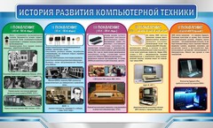Стенд "История развития компьютерной техники" Вариант 2 - fgospostavki.ru - Яблоновский