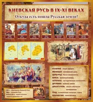Стенд "Киевская Русь" - fgospostavki.ru - Яблоновский