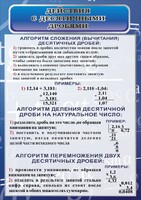 Стенд "Действия с десятичными дробями" - fgospostavki.ru - Яблоновский