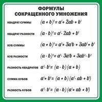 Стенд "Формулы сокращенного умножения" Вариант 2 - fgospostavki.ru - Яблоновский