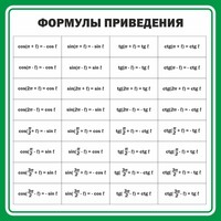 Стенд "Формулы приведения" - fgospostavki.ru - Яблоновский