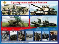 Стенд "Сухопутные войска России" - fgospostavki.ru - Яблоновский