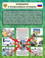 Стенд "Оповещения в чрезвычайных ситуациях" - fgospostavki.ru - Яблоновский