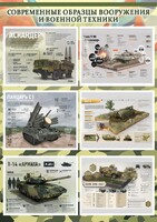 Стенд "Современные образцы вооружения РФ" Вариант 1 - fgospostavki.ru - Яблоновский