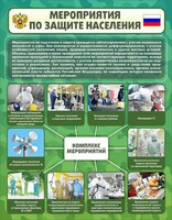 Стенд "Мероприятия по защите населения" - fgospostavki.ru - Яблоновский