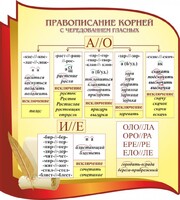 Стенд "Правописание корней с чередованием гласных" - fgospostavki.ru - Яблоновский