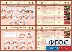 Стенд "Вязание крючком" - fgospostavki.ru - Яблоновский