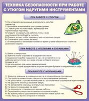 Стенд "Техника безопасности при работе с утюгом" - fgospostavki.ru - Яблоновский