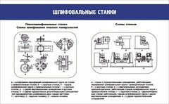 Стенд "Шлифовальные станки" - fgospostavki.ru - Яблоновский
