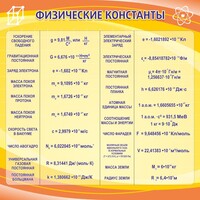 Стенд "Физические константы" - fgospostavki.ru - Яблоновский