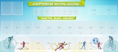 Стенд "Спортивная жизнь школы" - fgospostavki.ru - Яблоновский