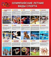 Стенд "Олимпийские летние виды спорта" - fgospostavki.ru - Яблоновский