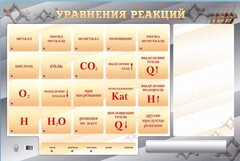 Светодинамический стенд "Уравнения реакций" с маркерными полями - fgospostavki.ru - Яблоновский