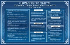 Стенд "Синтаксические средства" - fgospostavki.ru - Яблоновский