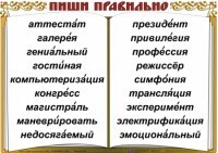 Комплект таблиц "Словарные слова" - fgospostavki.ru - Яблоновский