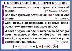 Комплект таблиц. Орфография и пунктуация 6-7 класс - fgospostavki.ru - Яблоновский