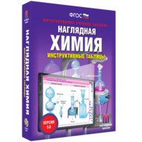 Наглядная химия. Инструктивные таблицы - fgospostavki.ru - Яблоновский