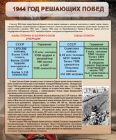 Стенд "1944 год решающих побед" - fgospostavki.ru - Яблоновский