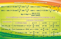 Стенд "Формулы суммы и разности" - fgospostavki.ru - Яблоновский