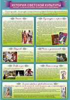 "История светской культуры" Вариант 2 - fgospostavki.ru - Яблоновский