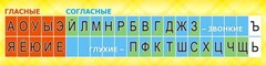 Стенд "Лента букв" - fgospostavki.ru - Яблоновский