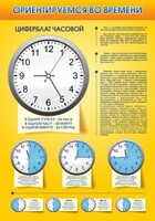 Стенд "Ориентируемся во времени" Вариант 2 - fgospostavki.ru - Яблоновский