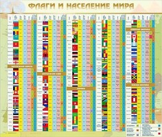 Стенд "Флаги и население мира" - fgospostavki.ru - Яблоновский