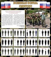 Стенд "Военная форма одежды (флаг РФ)" - fgospostavki.ru - Яблоновский