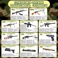 Стенд "Стрелковое оружие гранатометы, огнеметы" Вариант 1 - fgospostavki.ru - Яблоновский