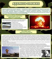 Стенд "Ядерное оружие" - fgospostavki.ru - Яблоновский