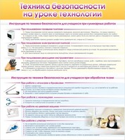 Стенд "Техника безопасности на уроке технологии" - fgospostavki.ru - Яблоновский