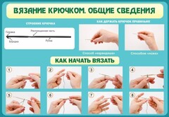 Стенд "Вязание крючком № 2" - fgospostavki.ru - Яблоновский