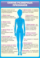 Стенд "Снятие мерок" Вариант 2 - fgospostavki.ru - Яблоновский