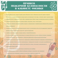 Стенд "Правила пожарной безопасности в кабинете физики" - fgospostavki.ru - Яблоновский