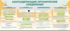 Стенд "Азотсодержащие органические соединения" - fgospostavki.ru - Яблоновский