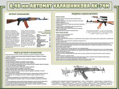 Стенд "Автомат Калашникова" - fgospostavki.ru - Яблоновский