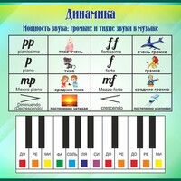 Стенд "Динамика" - fgospostavki.ru - Яблоновский