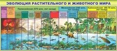 Стенд "Эволюция растительного и животного мира" - fgospostavki.ru - Яблоновский