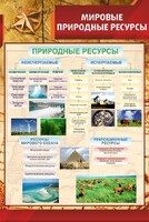 Стенд "Мировые природные ресурсы" - fgospostavki.ru - Яблоновский