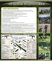 Стенд "Огневая подготовка" Вариант 3 - fgospostavki.ru - Яблоновский
