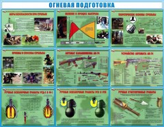 Стенд "Огневая подготовка" Вариант 4 - fgospostavki.ru - Яблоновский