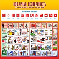 Стенд "Пожарная безопасность" Вариант 3 - fgospostavki.ru - Яблоновский