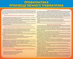 Стенд "Профилактика производственного травматизма" - fgospostavki.ru - Яблоновский