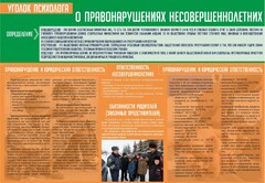 Стенд "Уголок психолога" Вариант 4 - fgospostavki.ru - Яблоновский