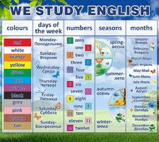 Стенд "We study english" - fgospostavki.ru - Яблоновский