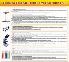 Стенд "Техника безопасности на уроках биологии" Вариант 2 - fgospostavki.ru - Яблоновский