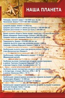 Стенд "Наша планета" - fgospostavki.ru - Яблоновский